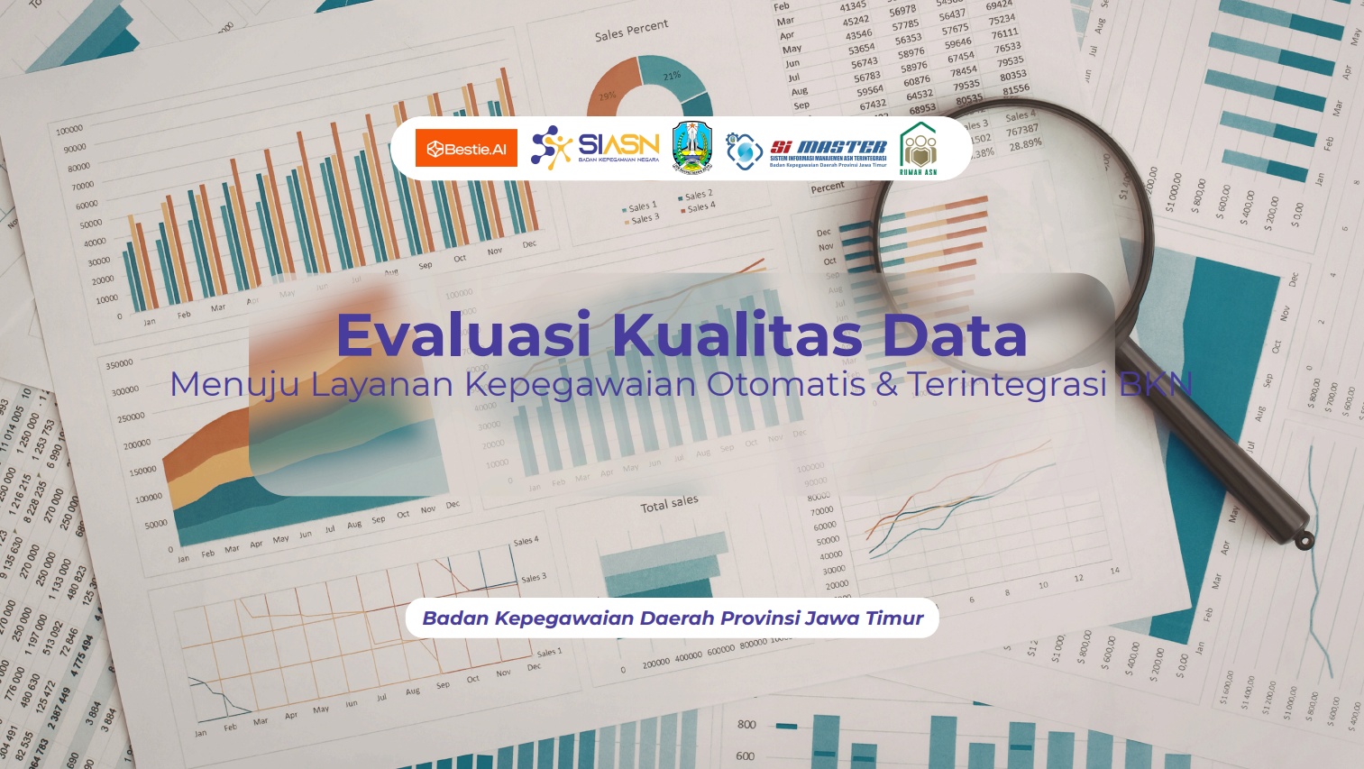 Modern Technology Interaction